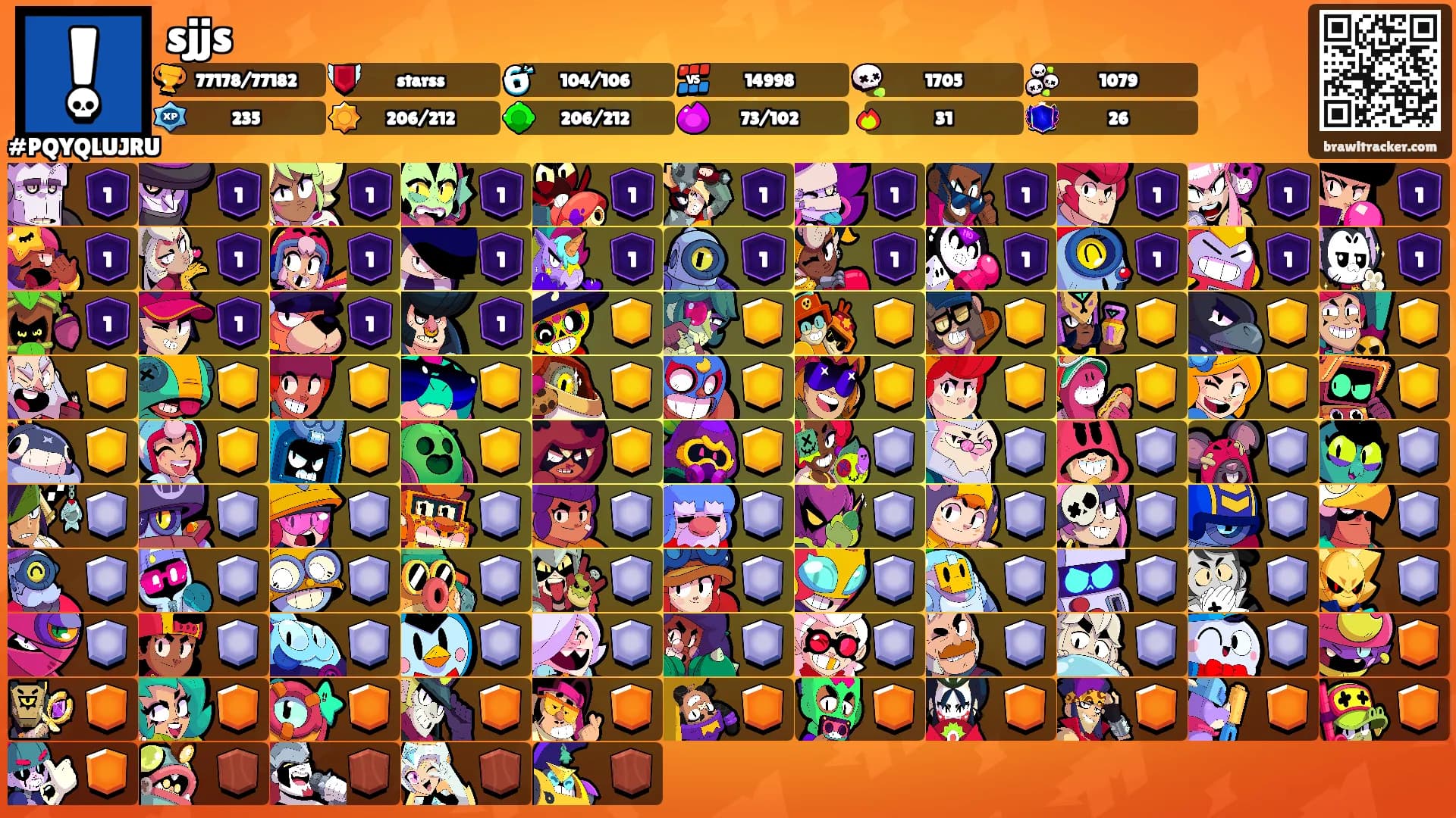 sjjs's Ranks