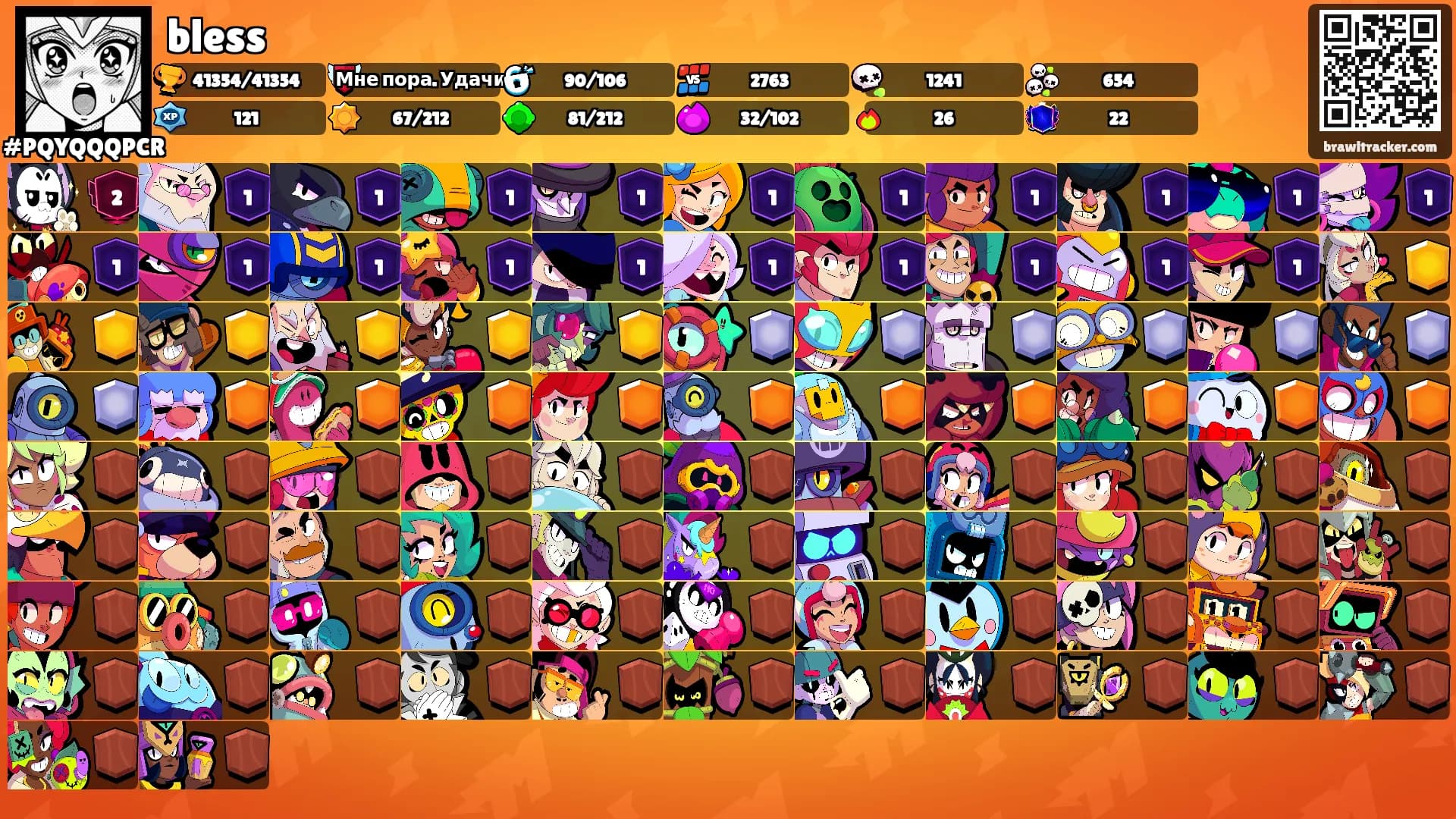 bless's Ranks