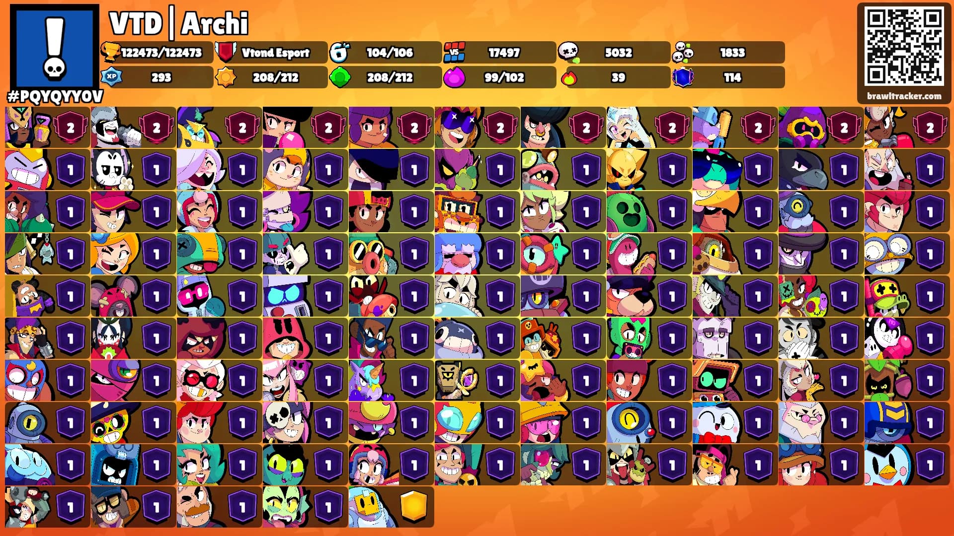 VTD|Archi's Ranks