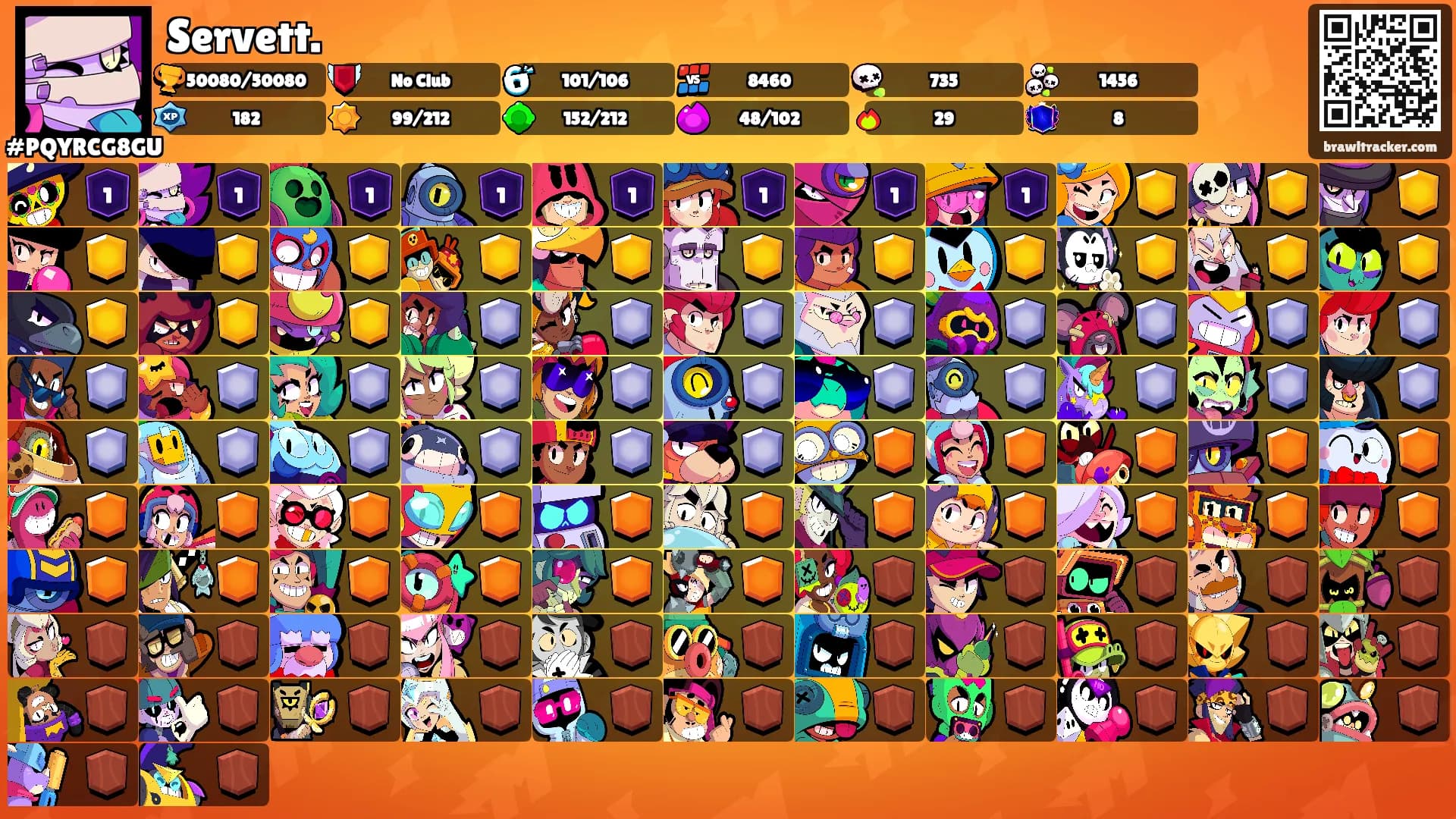 Servett.⸙'s Ranks