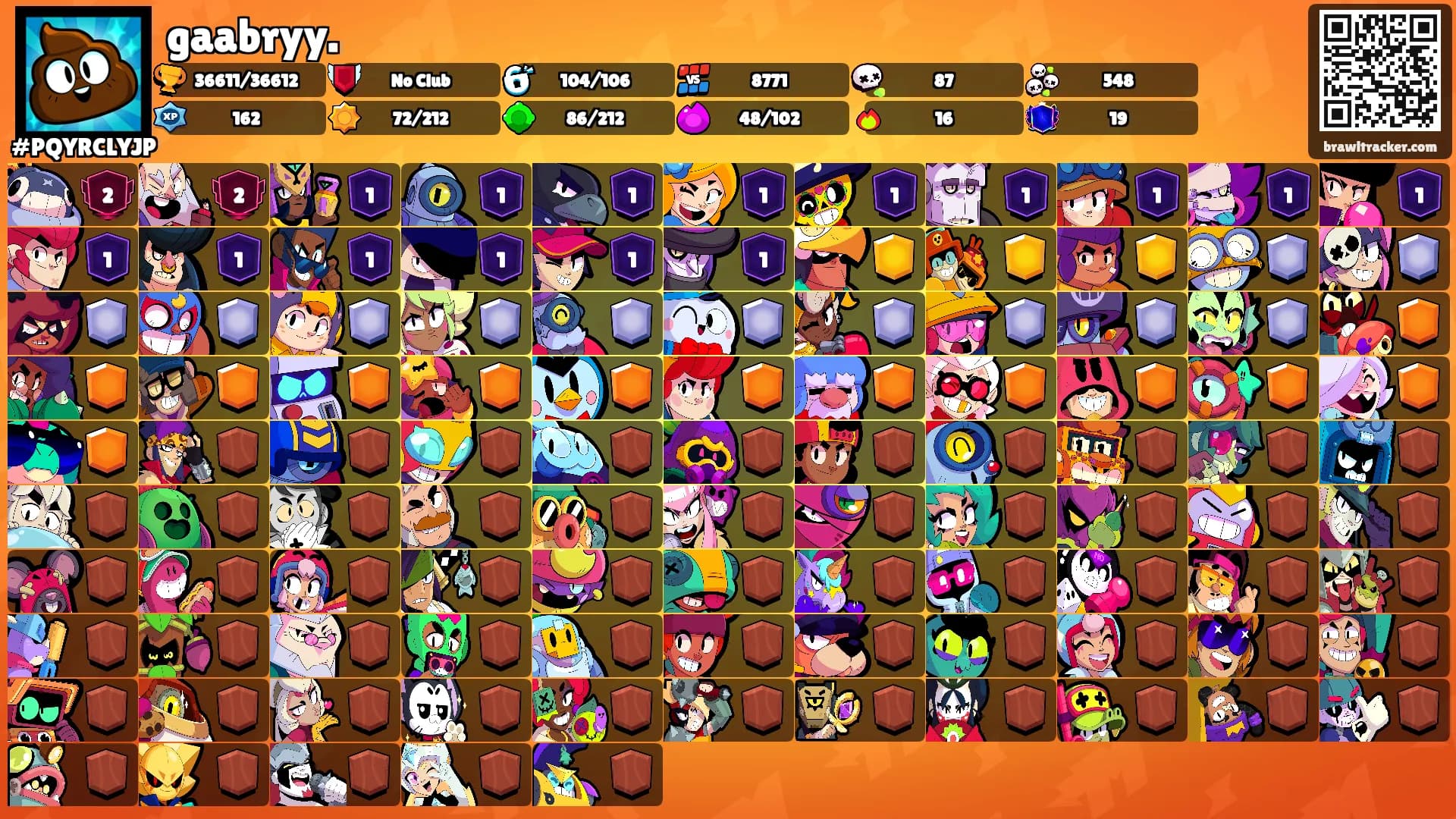 gaabryy.'s Ranks