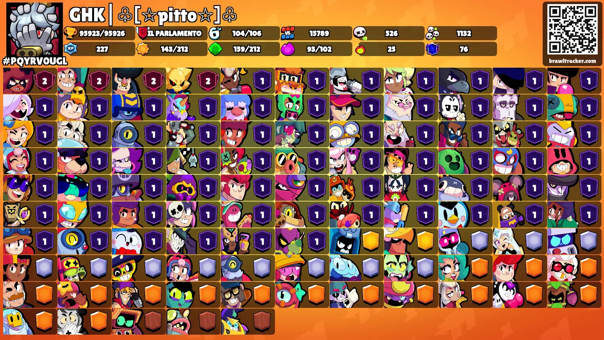 GHK|♧[☆pitto☆]♧'s Ranks