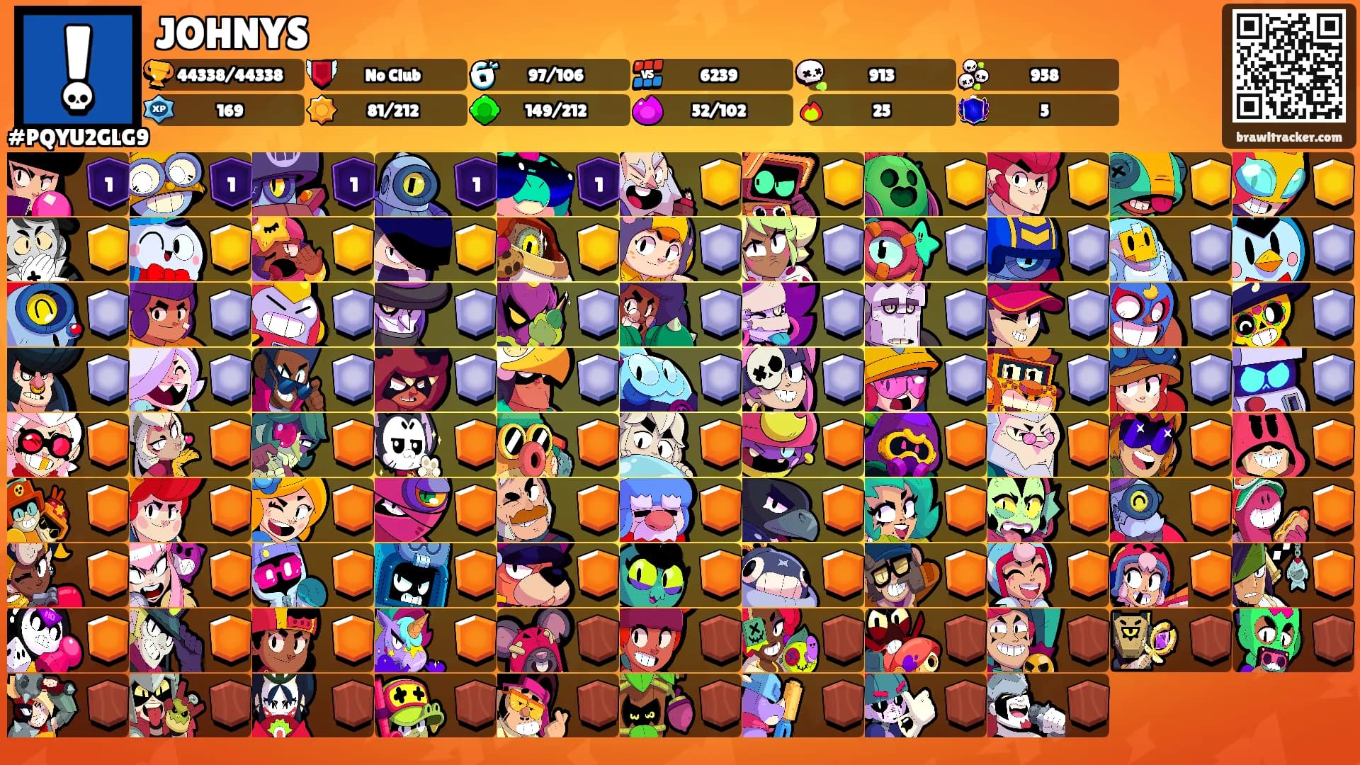 JOHNYS's Ranks