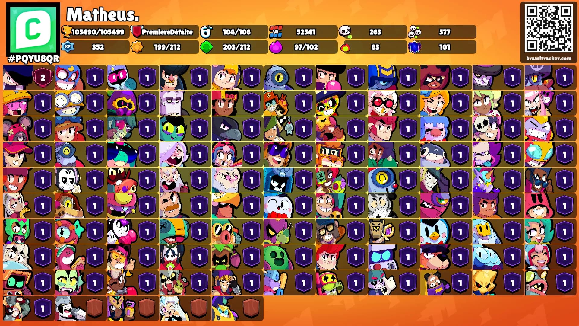 Matheus.'s Ranks