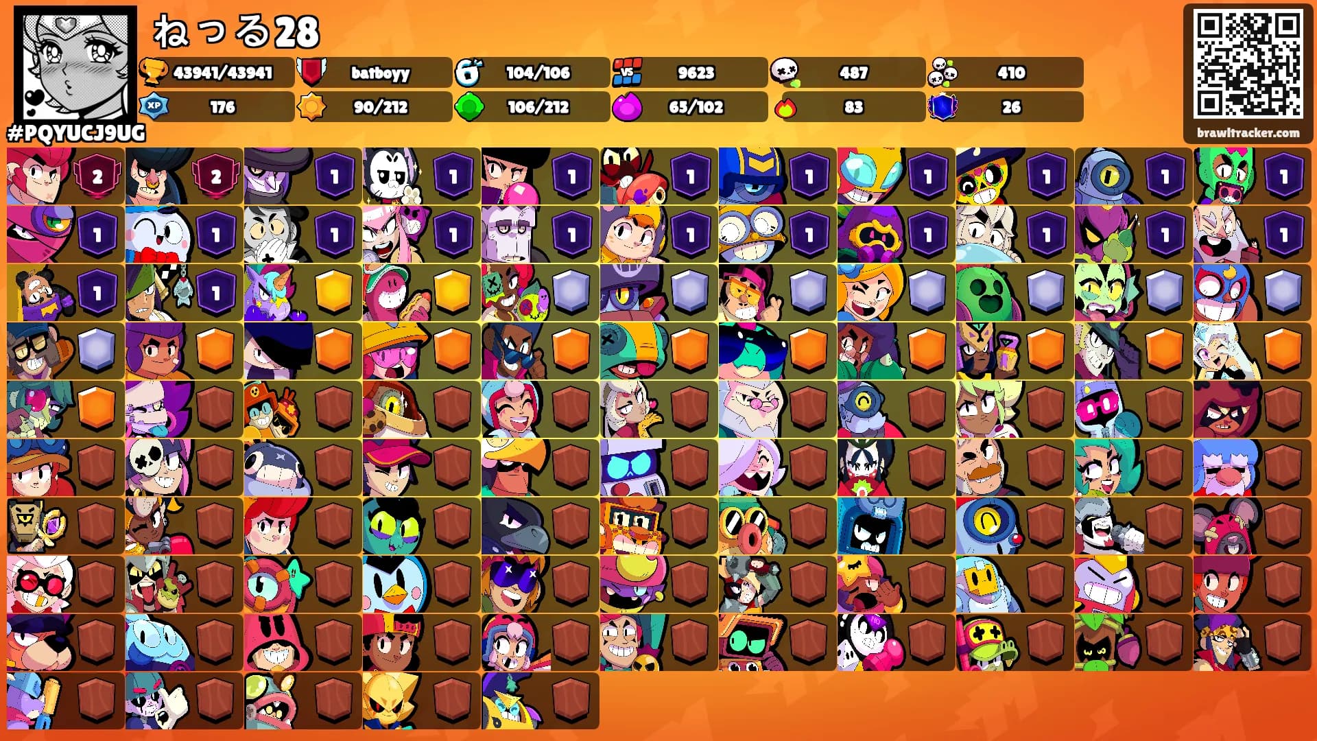 ねっる28's Ranks