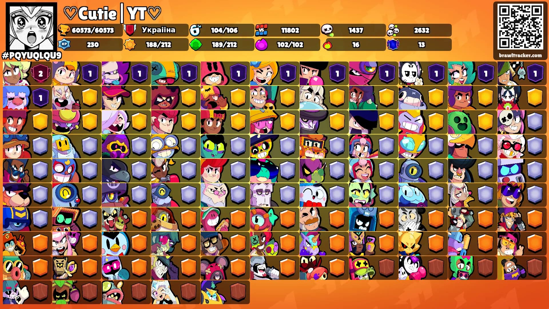 ♡Cutie|YT♡'s Ranks
