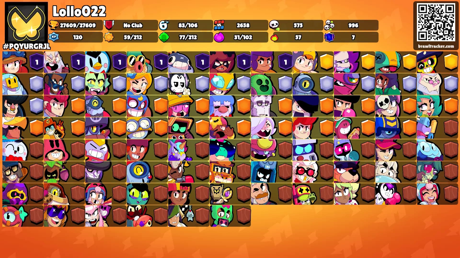 Lollo022's Ranks