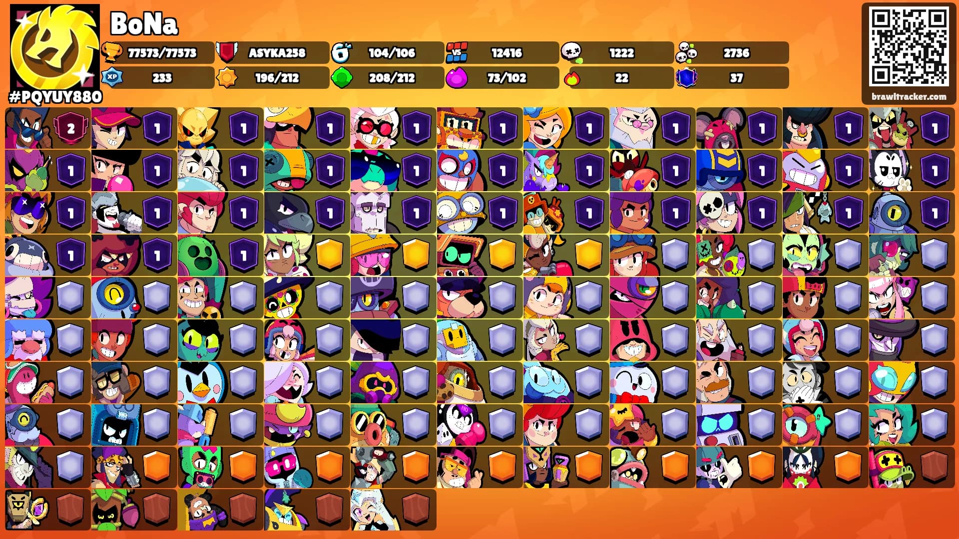 BoNa's Ranks
