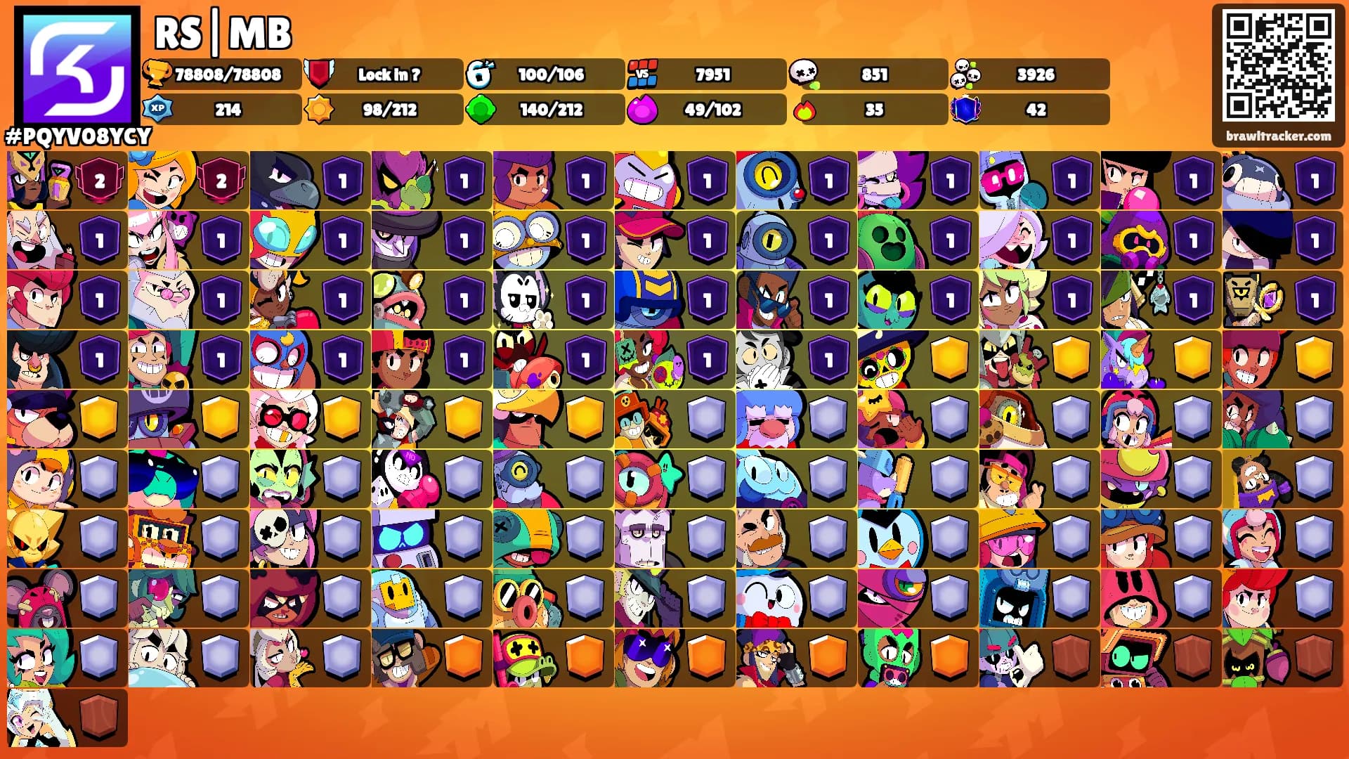 RS|MB's Ranks