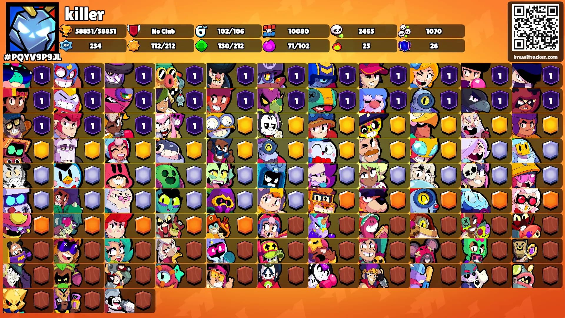 killer's Ranks