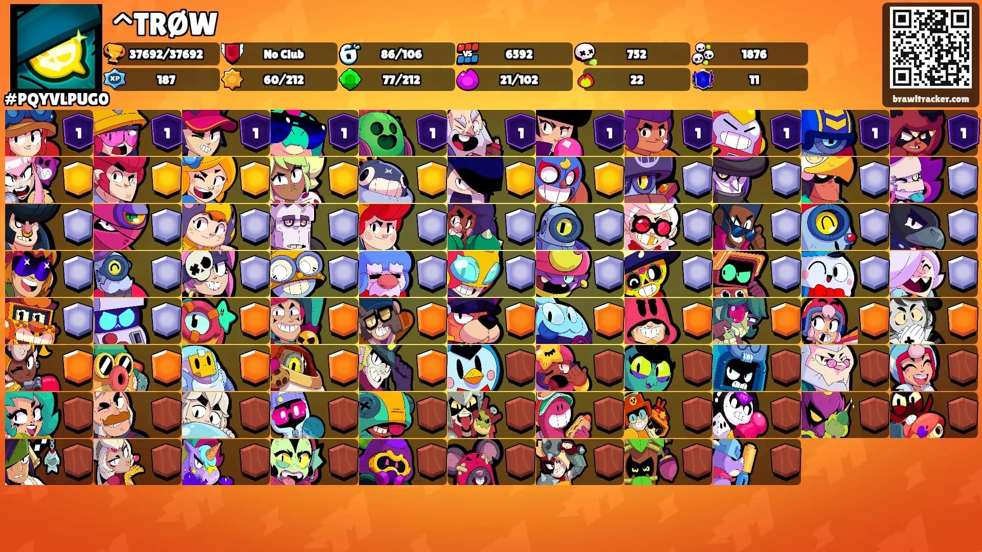^TRØW's Ranks