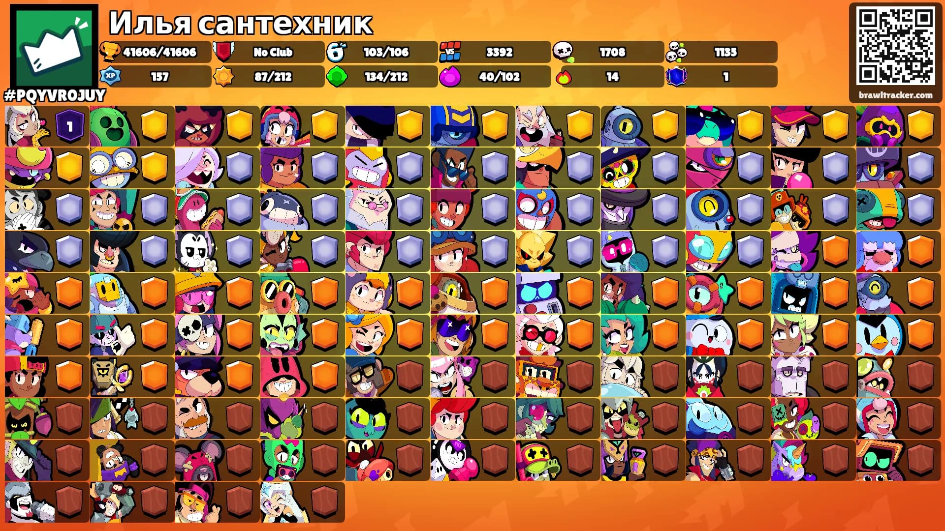Илья сантехник's Ranks
