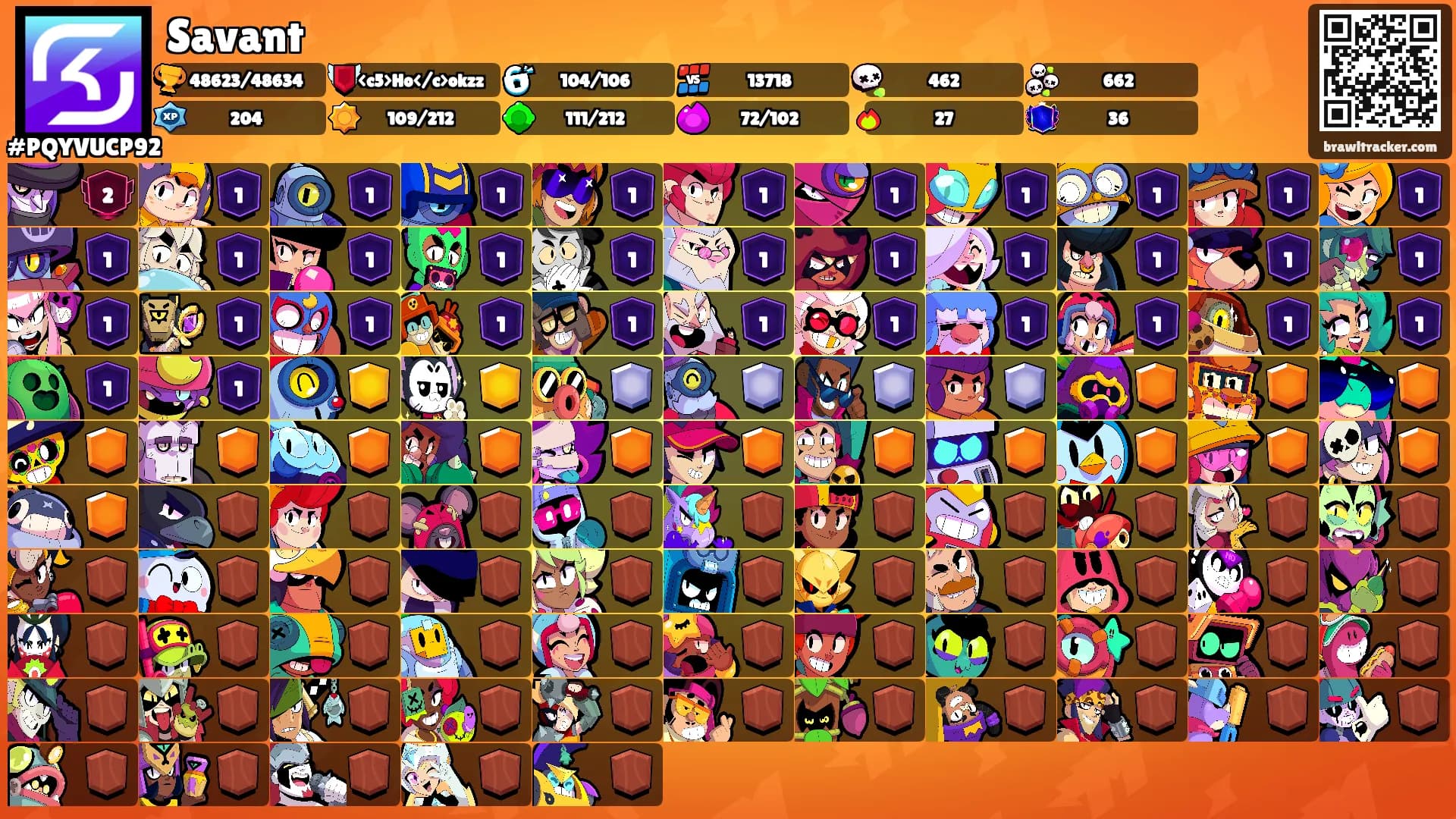 Savant's Ranks