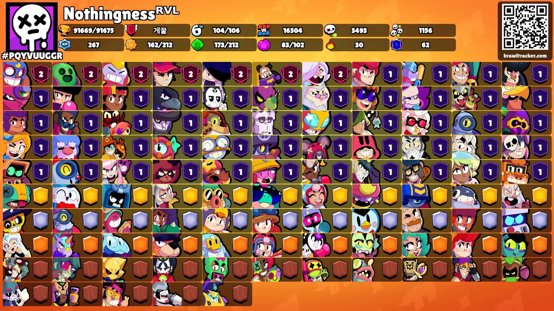 Nothingnessᴿⱽᴸ's Ranks