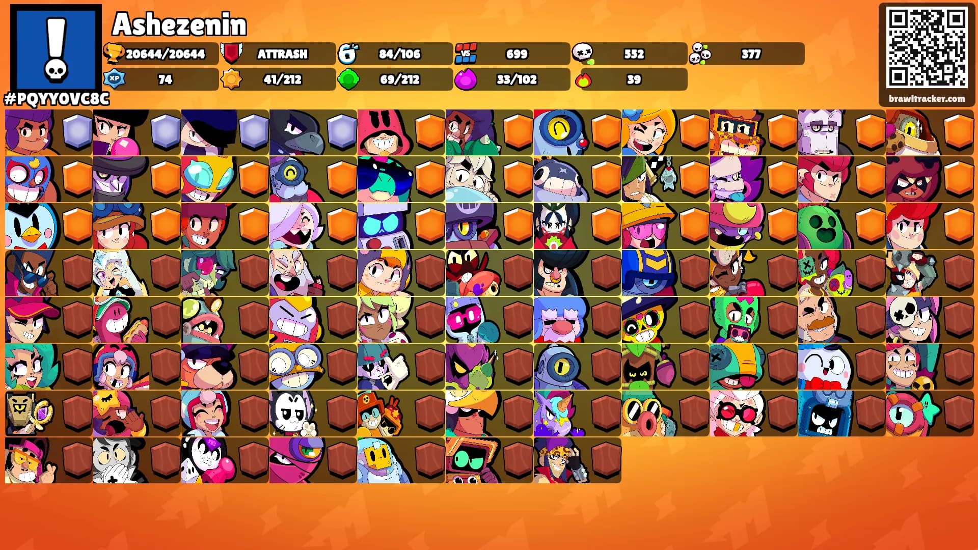 Ashezenin's Ranks