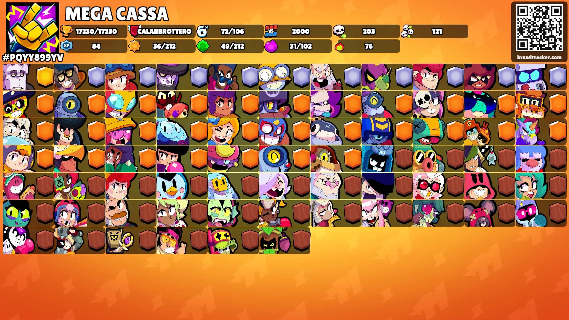 MEGA CASSA's Ranks