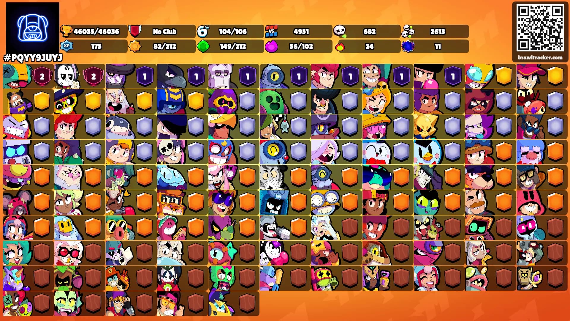 ㅤㅤ's Ranks