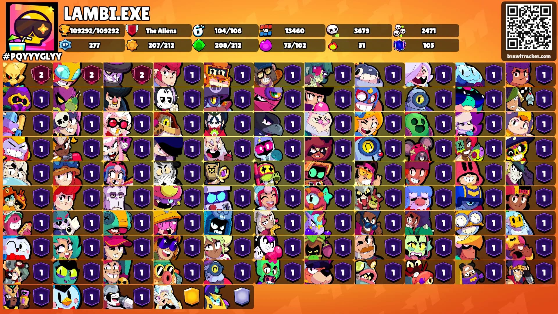 LAMBI.EXE's Ranks