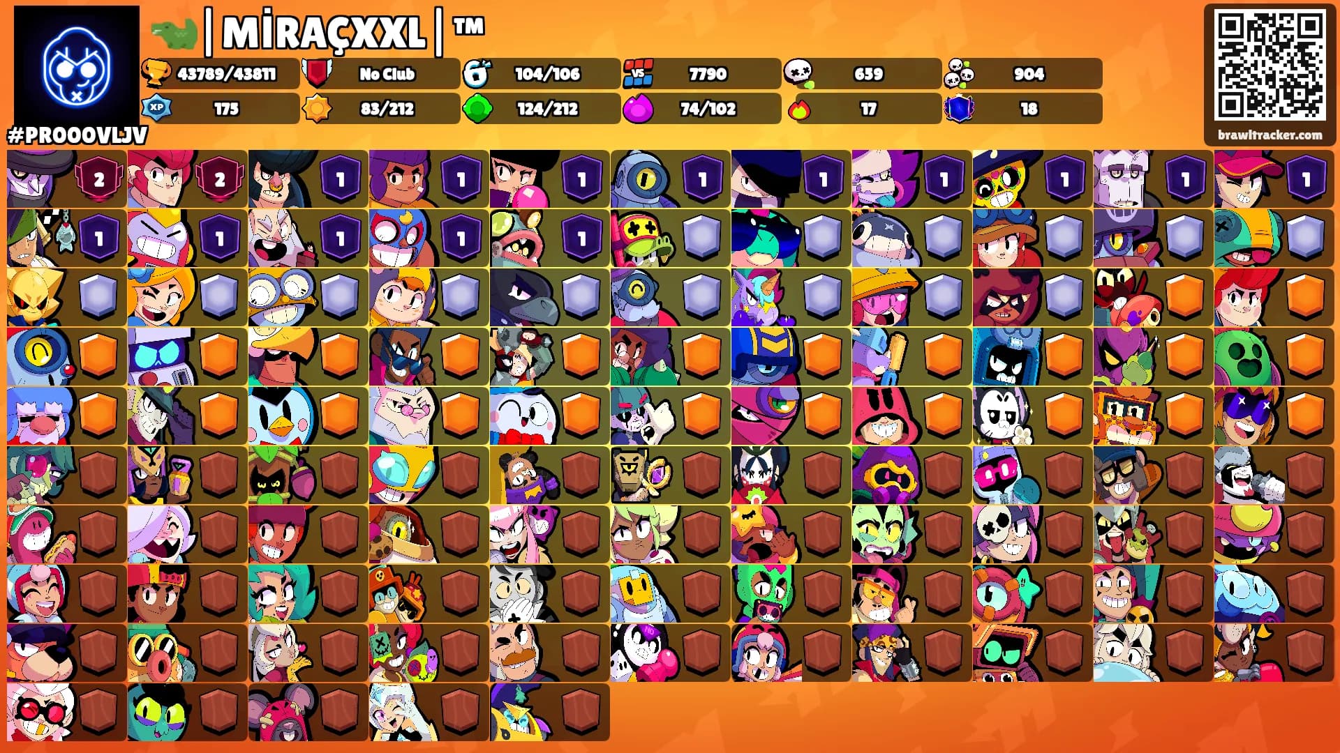 🐊|MİRAÇXXL|™'s Ranks