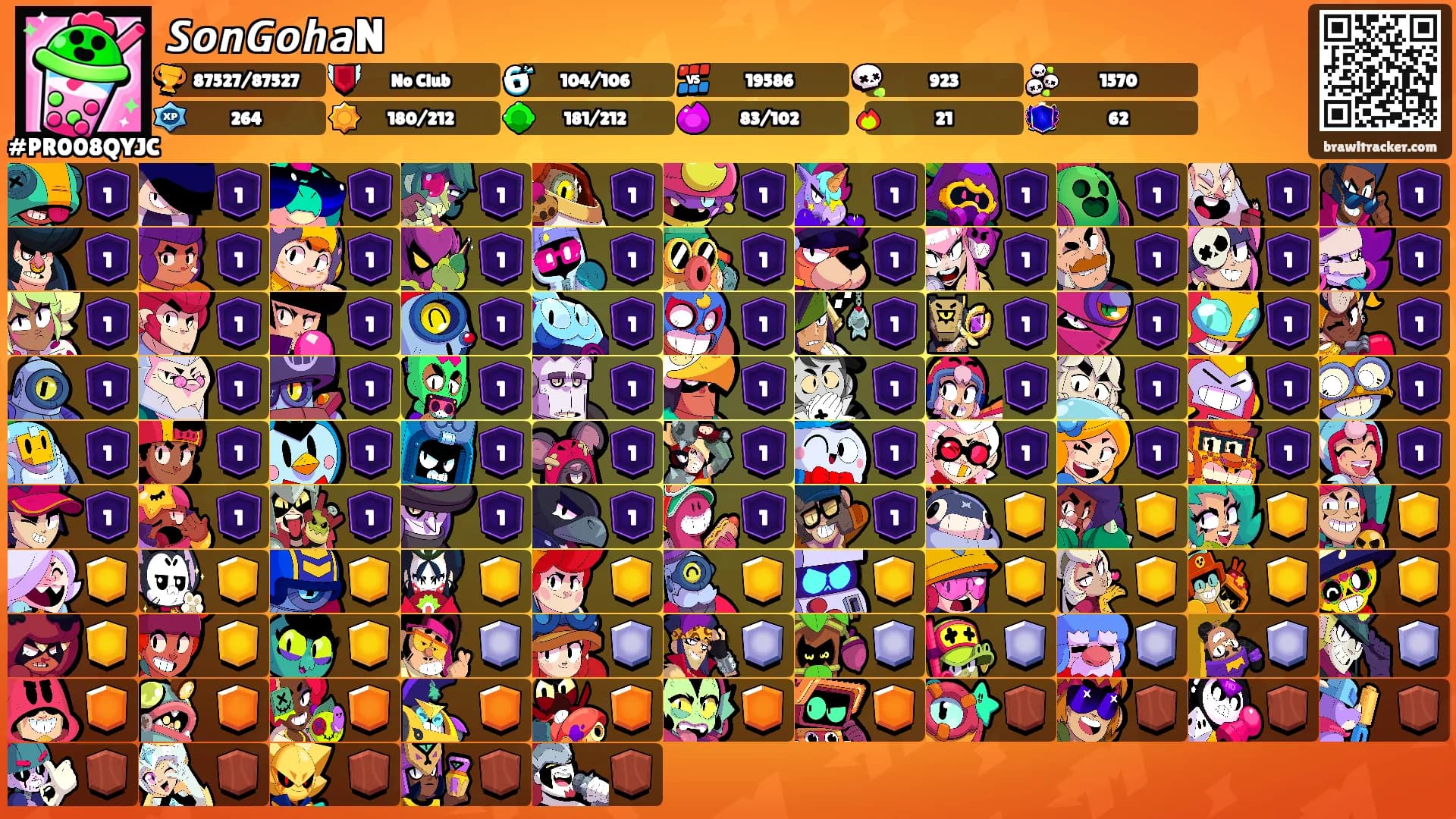 𝙎𝙤𝙣𝙂𝙤𝙝𝙖N's Ranks