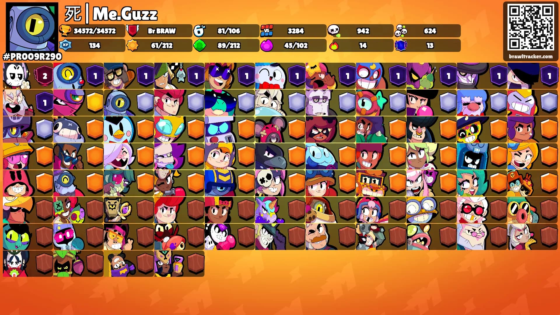 死|Me.Guzz's Ranks