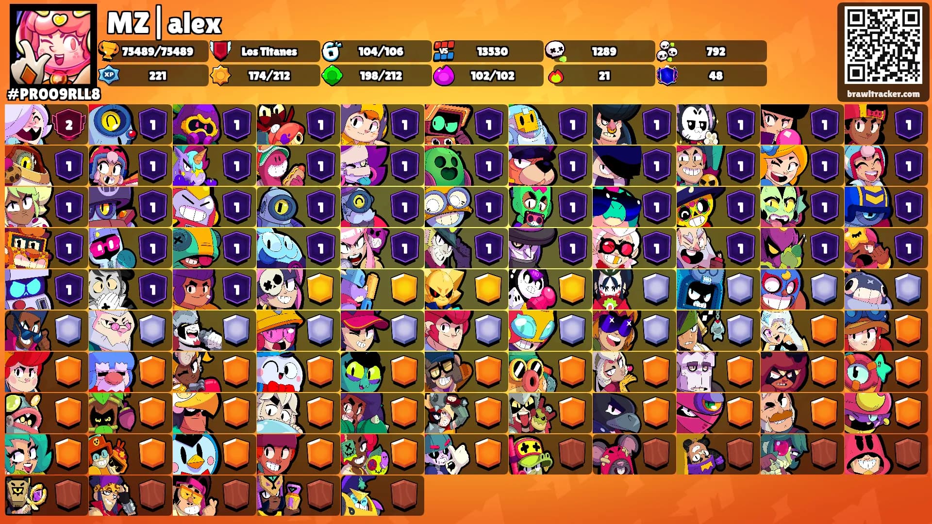 MZ|alex's Ranks