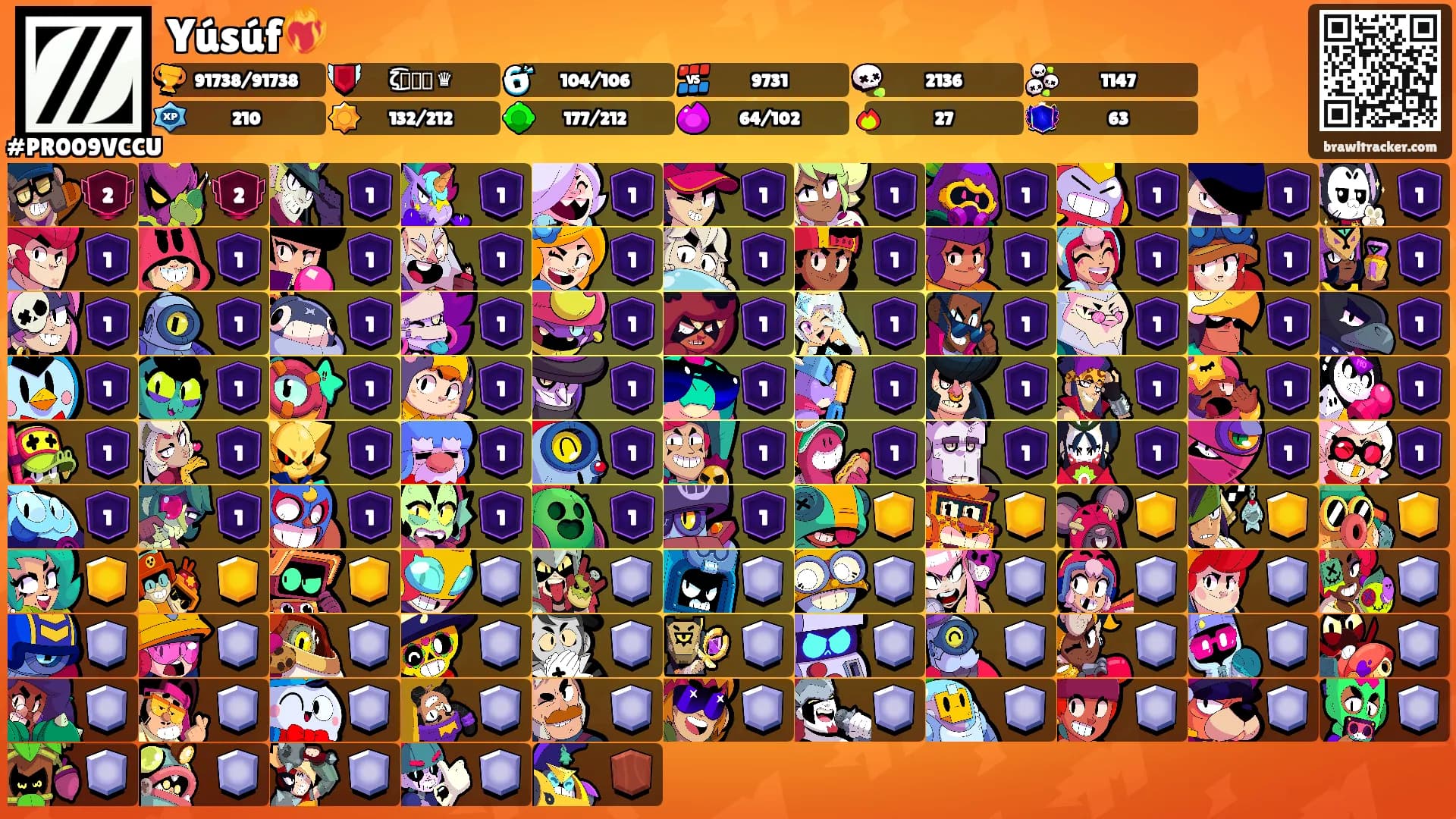 Yúsúf❤️‍🔥's Ranks