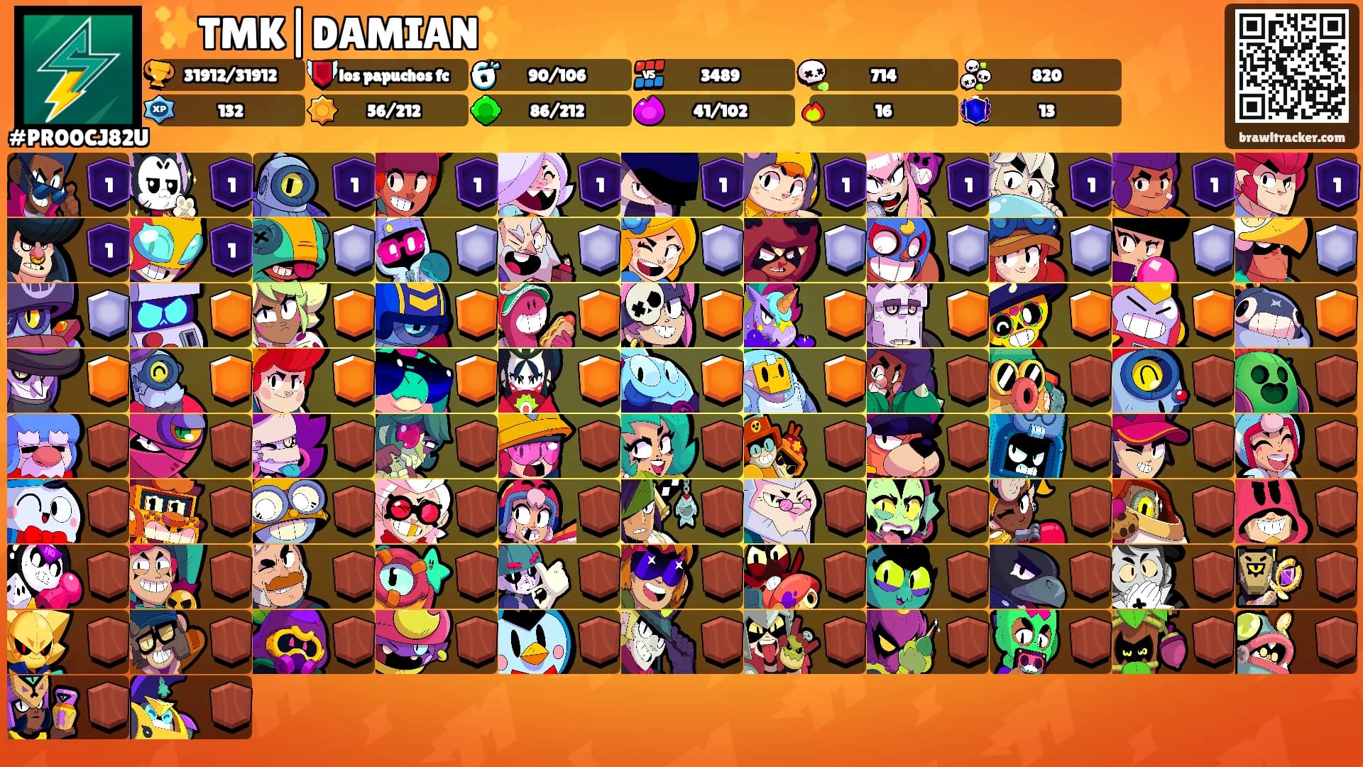 ✨TMK|DAMIAN✨'s Ranks