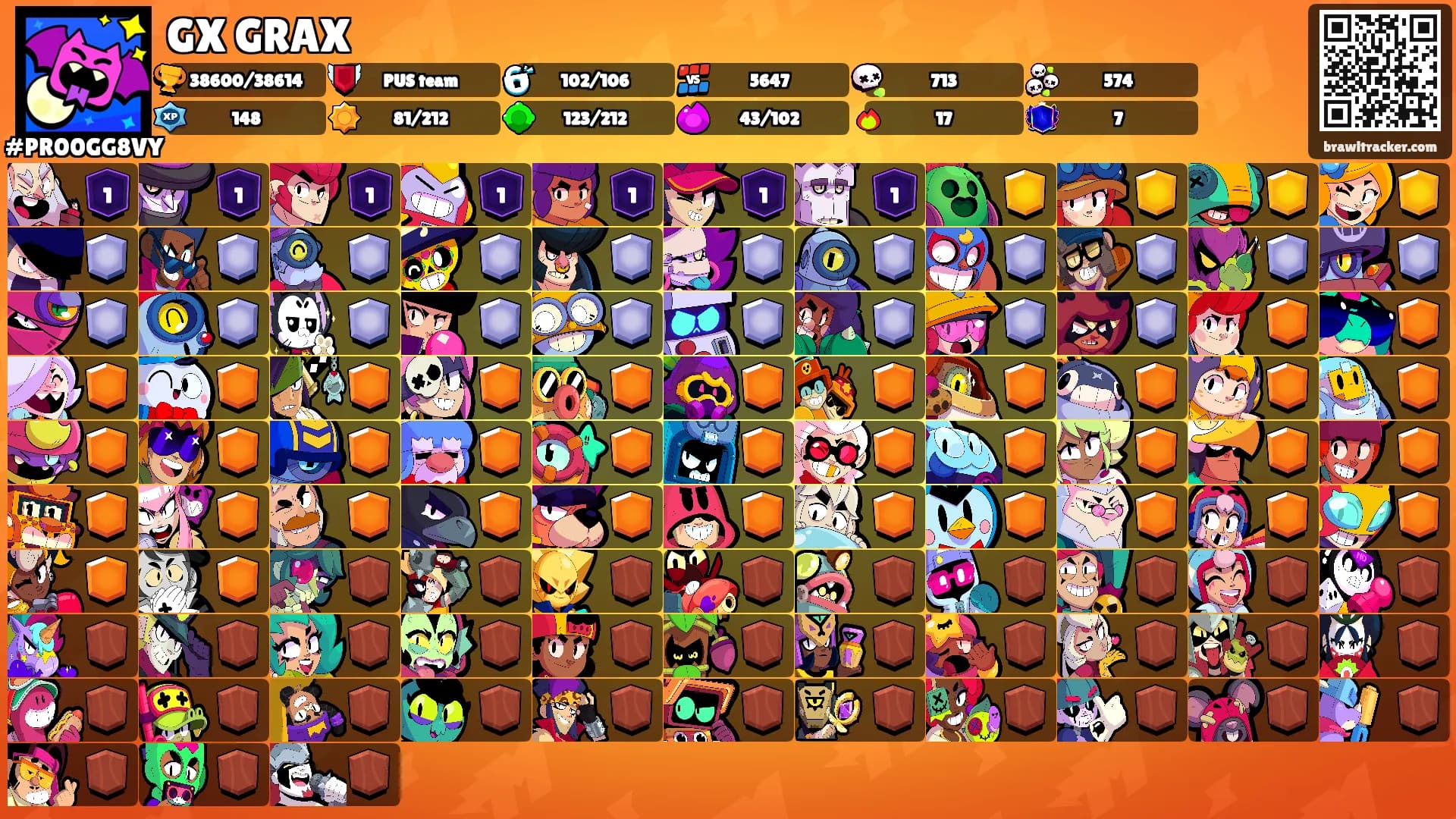 GX GRAX's Ranks