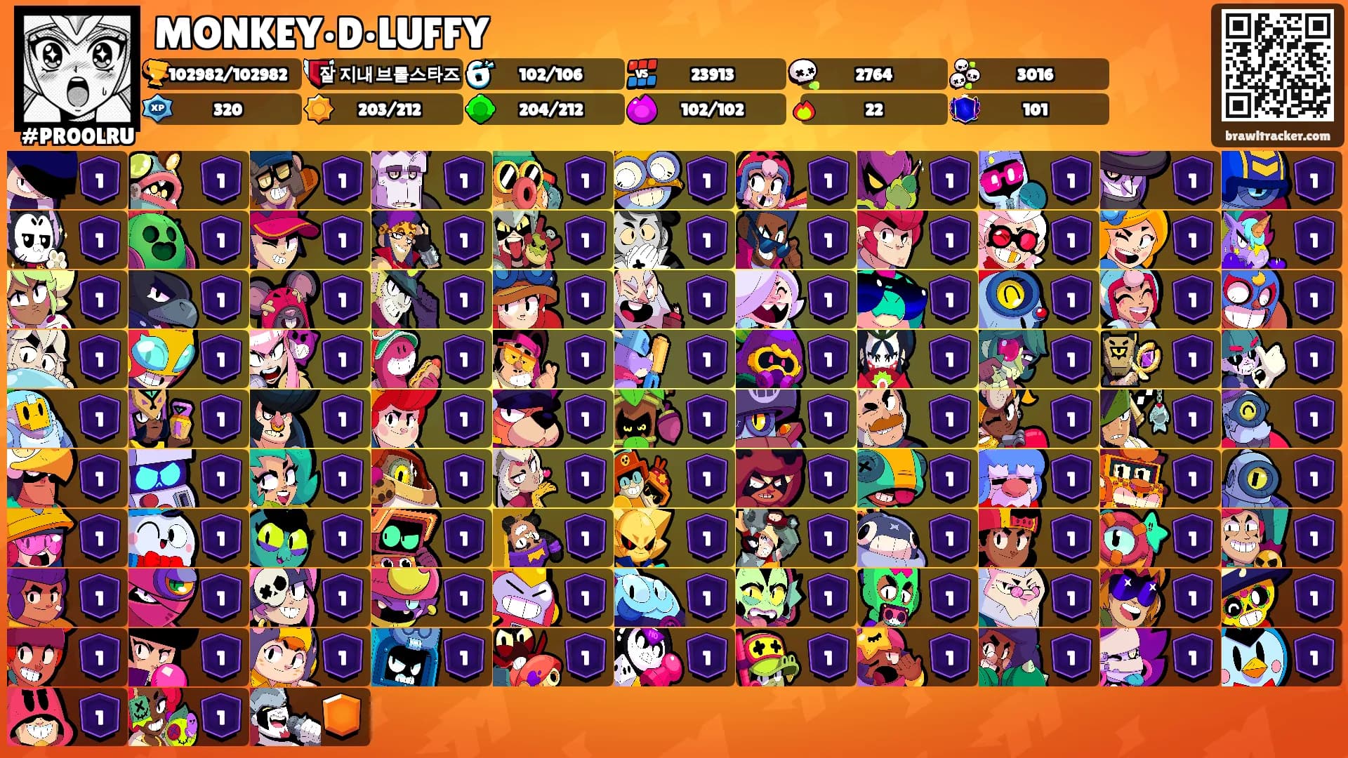 MONKEY•D•LUFFY's Ranks
