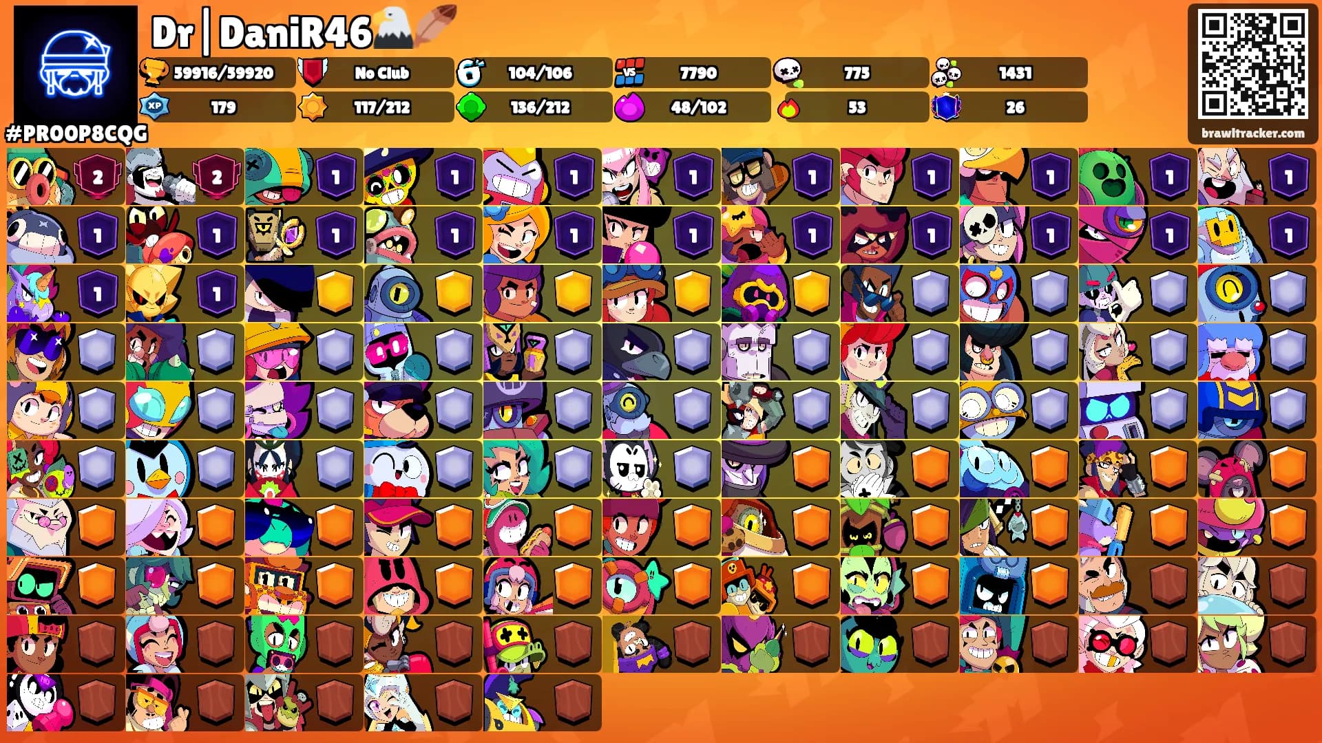 Dr|DaniR46🦅🪶's Ranks