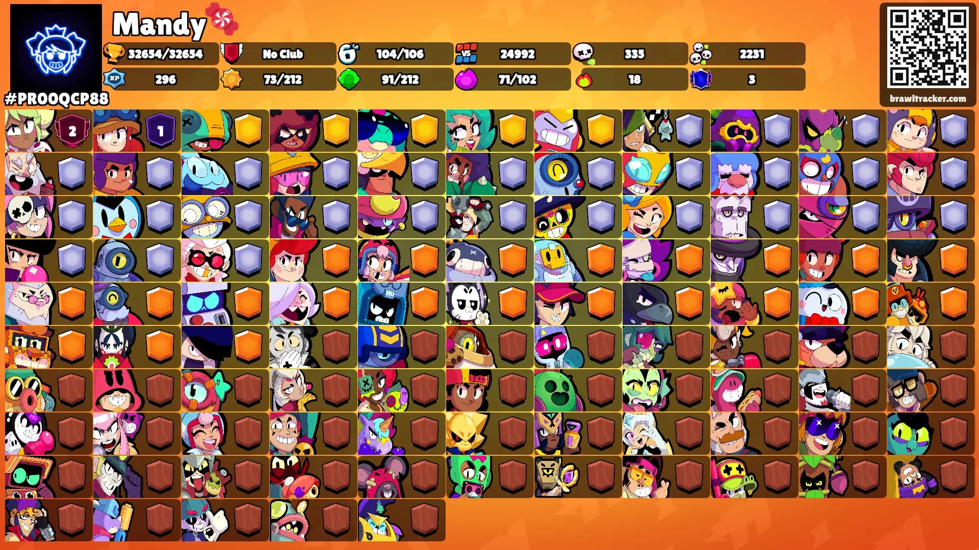 Mandy🍬's Ranks