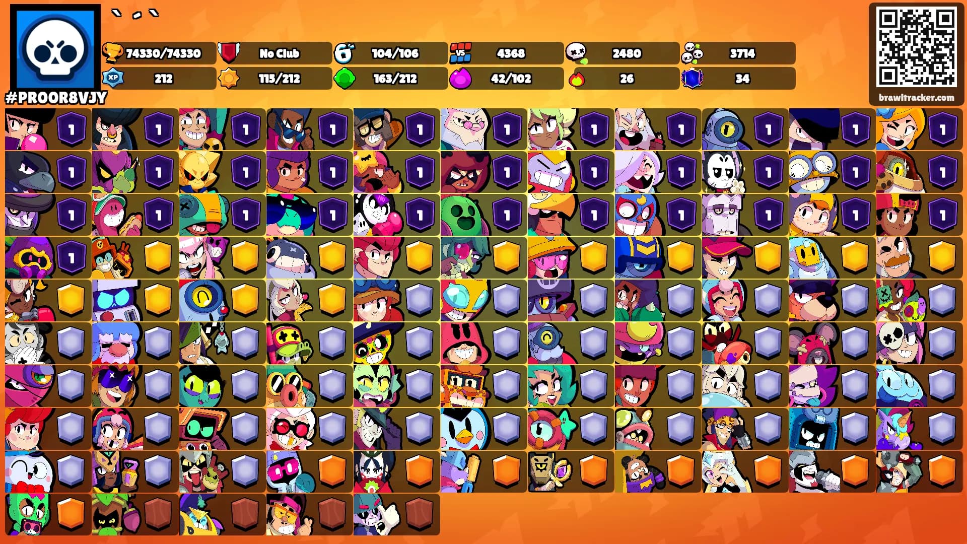 ˋ ´ ˋ's Ranks