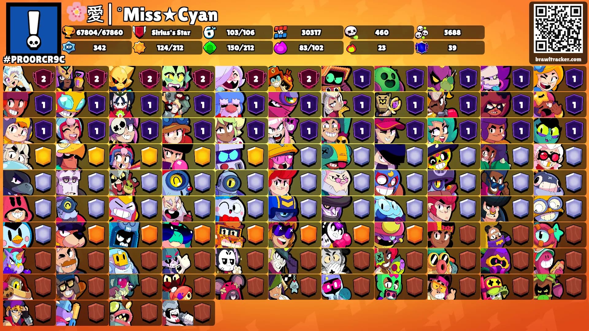 🌸愛|˚Miss★Cyan's Ranks