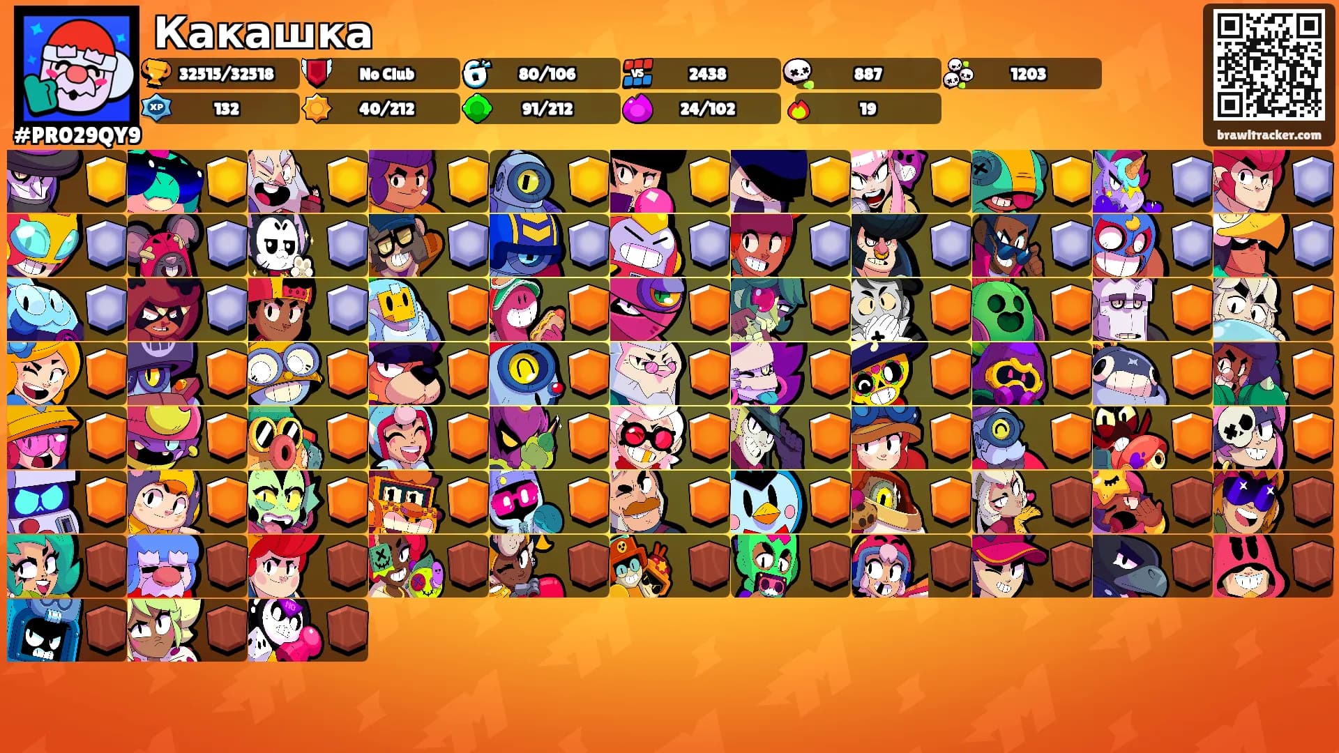 Какашка's Ranks
