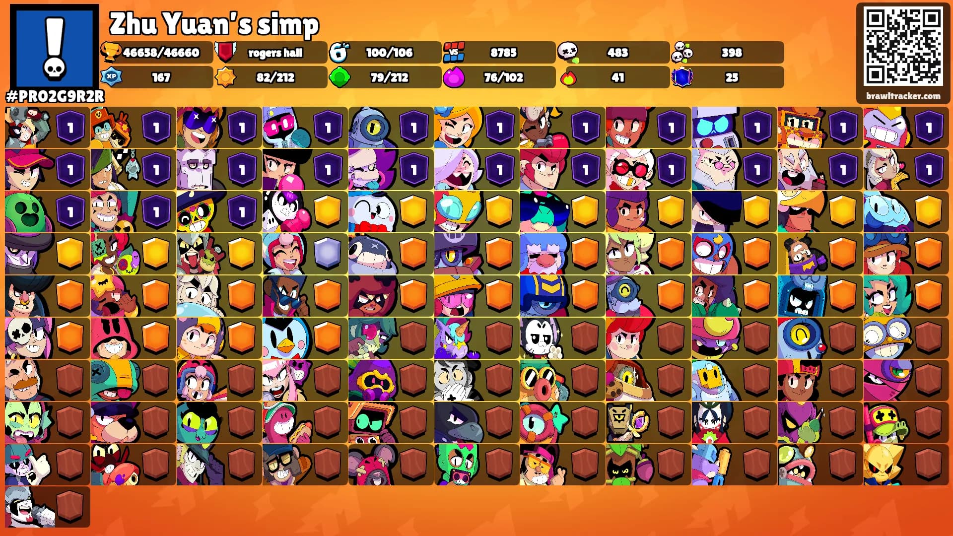 Zhu Yuan’s simp's Ranks