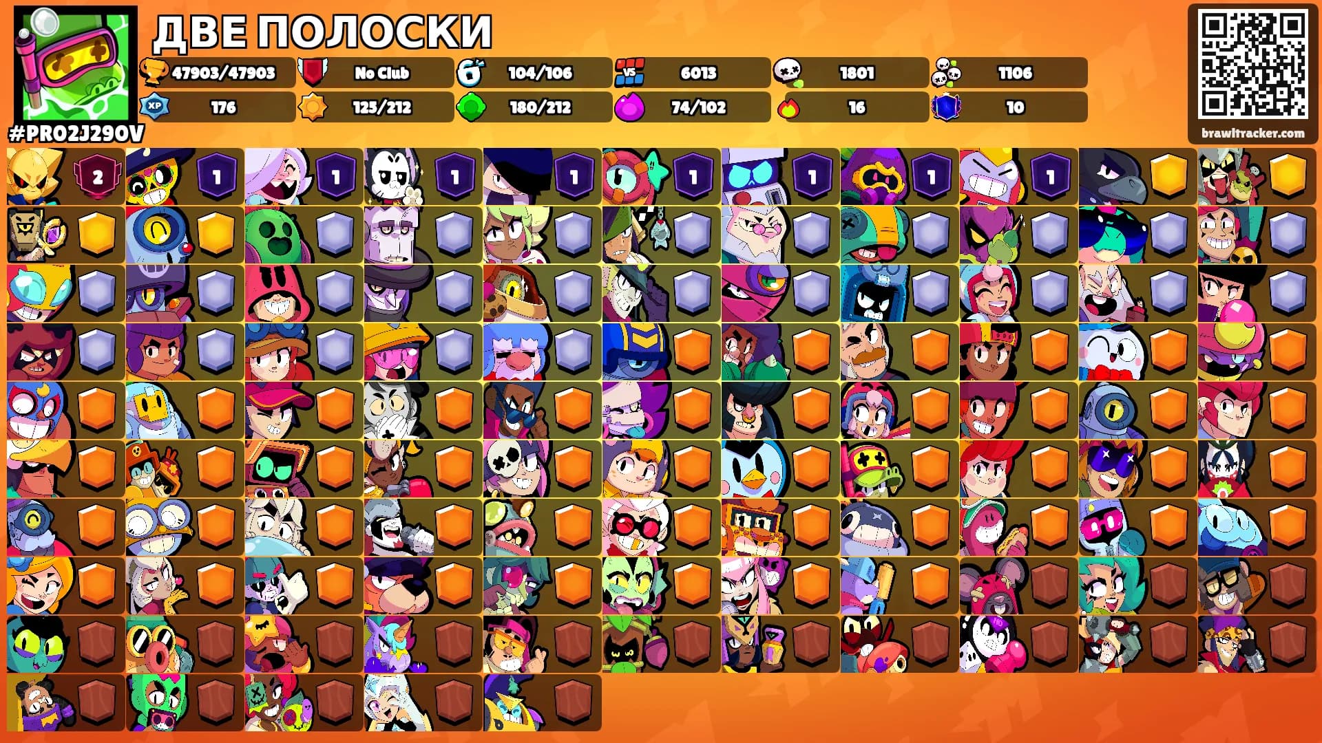ДВЕ ПОЛОСКИ's Ranks