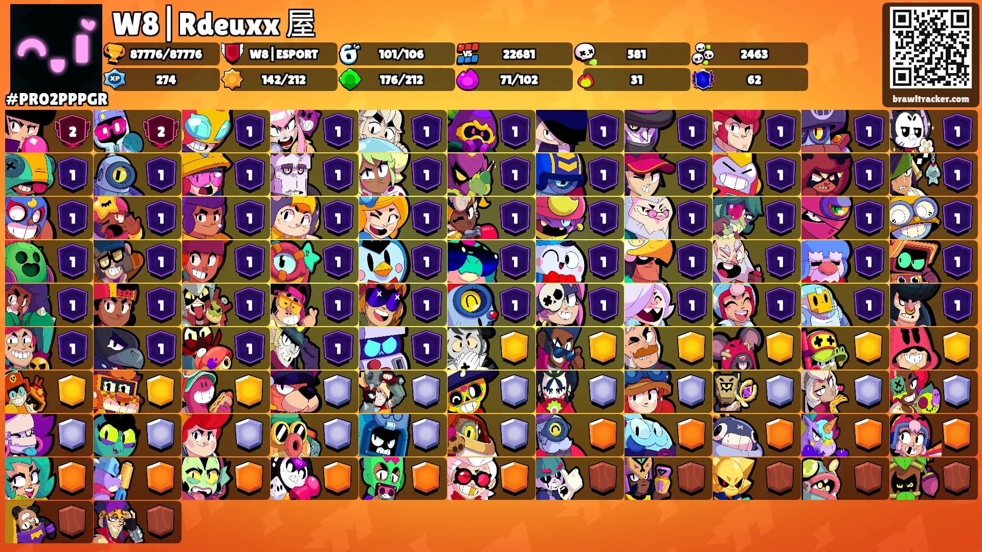 W8|Rdeuxx 屋's Ranks