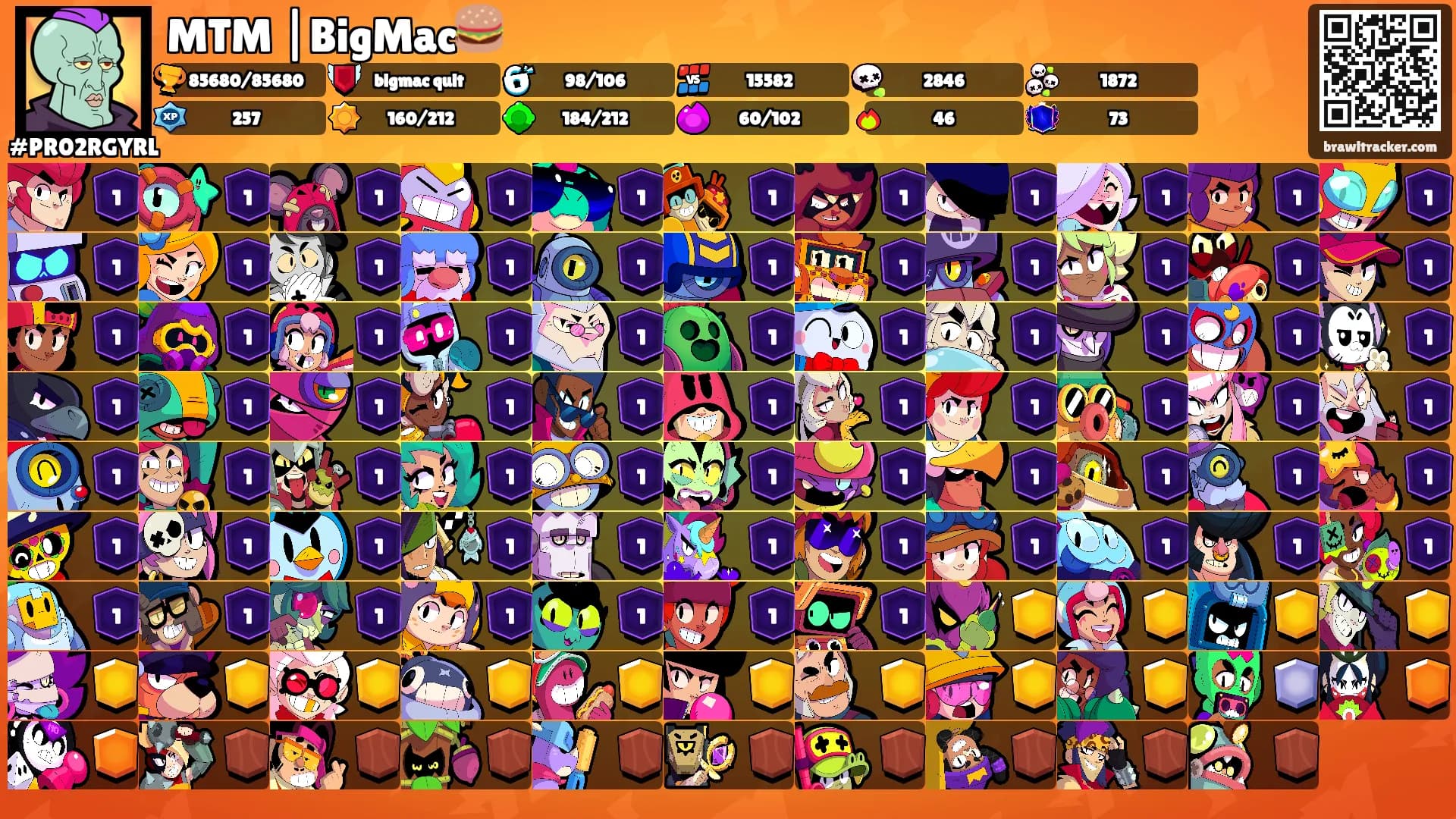 MTM |BigMac🍔's Ranks
