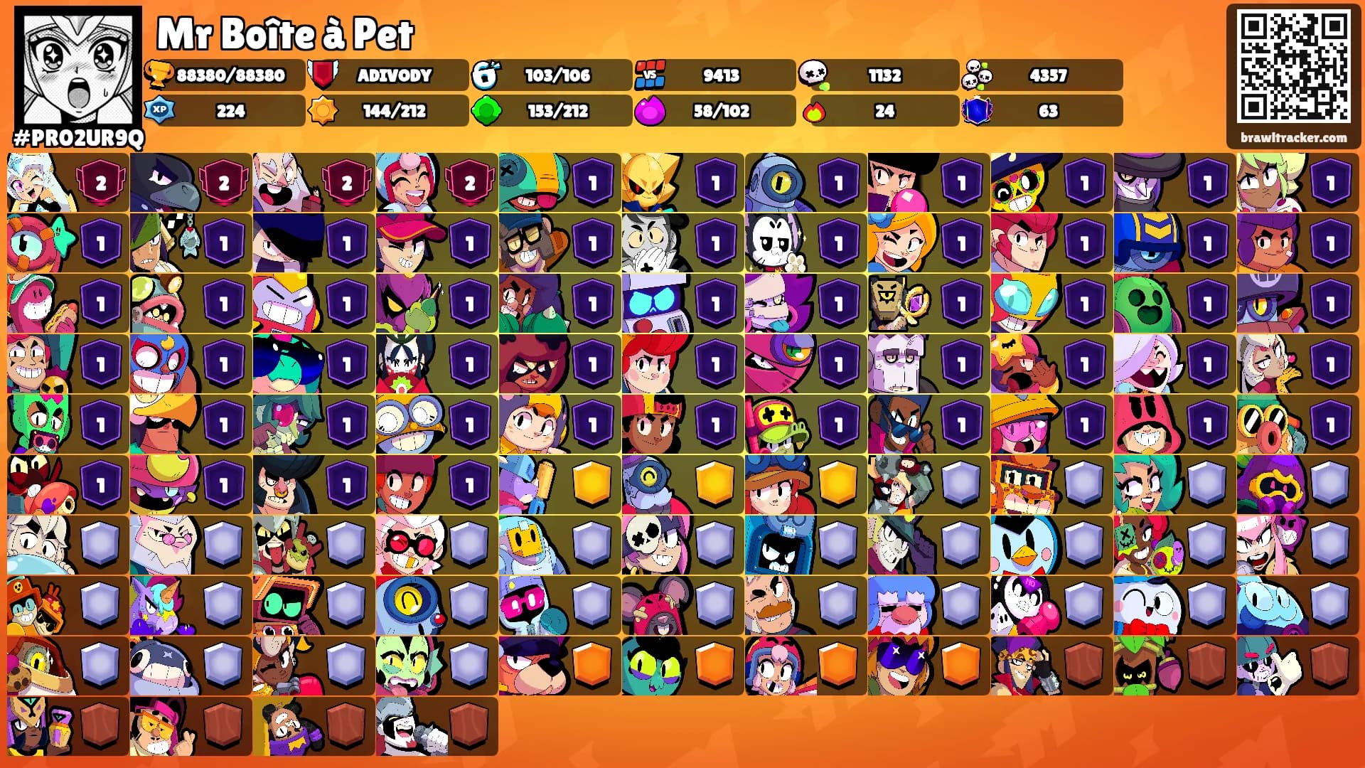Mr Boîte à Pet's Ranks