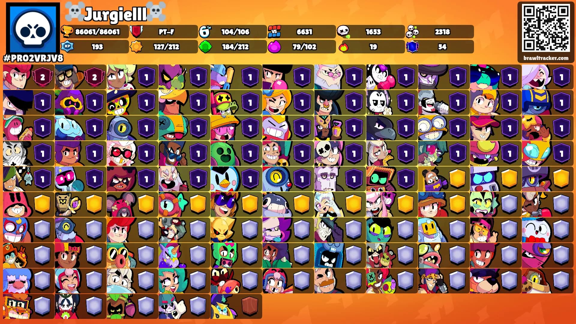 ☠️Jurgielll☠️'s Ranks