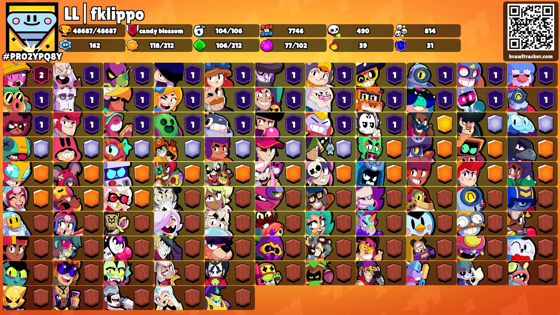 LL|fklippo's Ranks