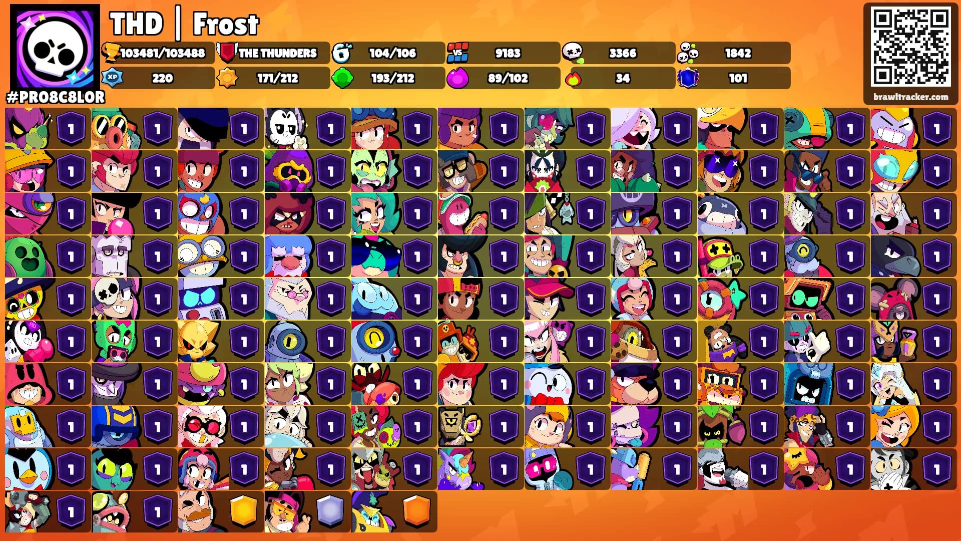 THD | Frost ⚡️'s Ranks
