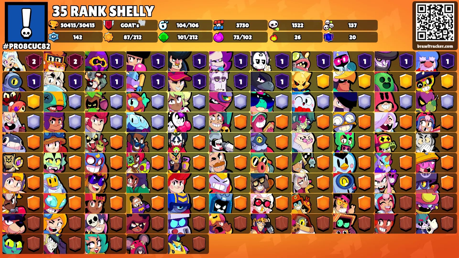 35 RANK SHELLY's Ranks