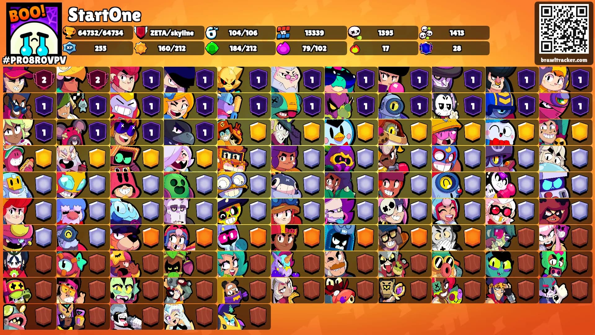 StartOne's Ranks