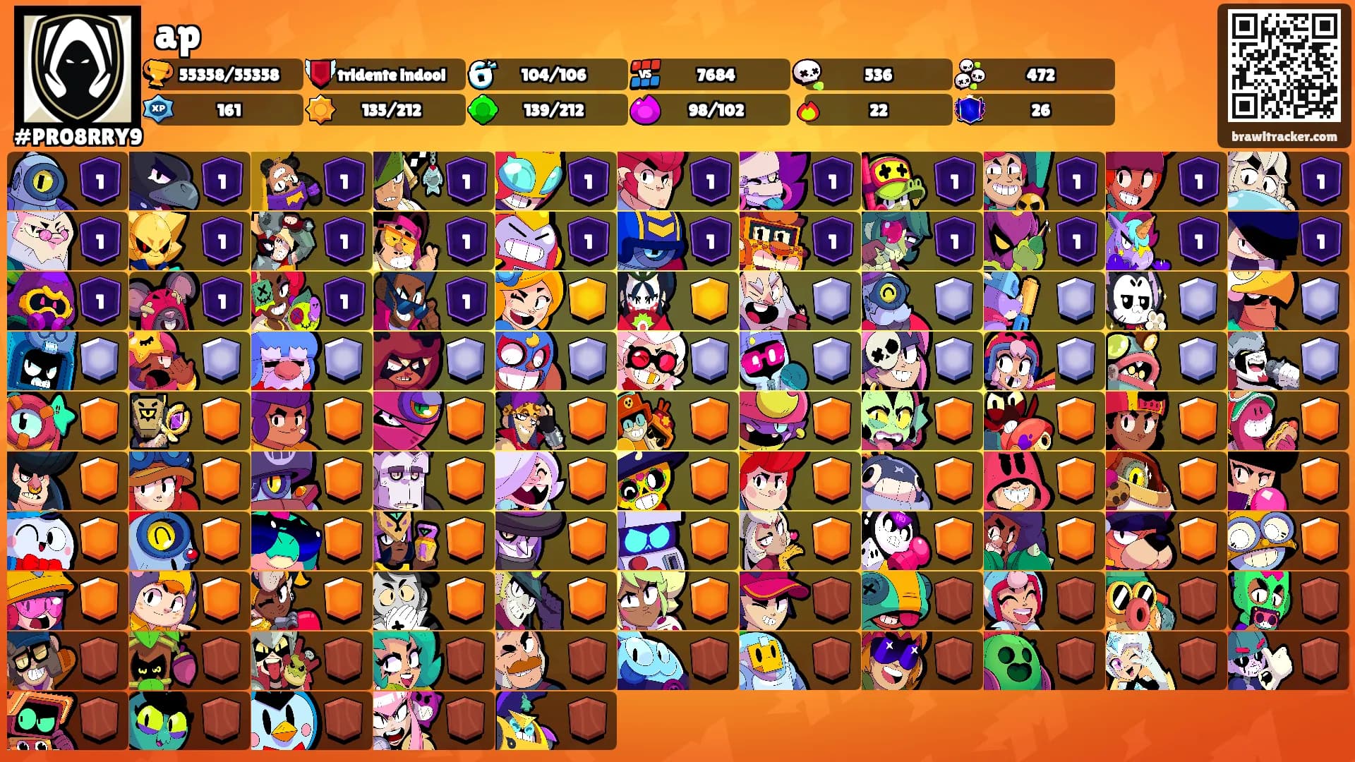 ap's Ranks