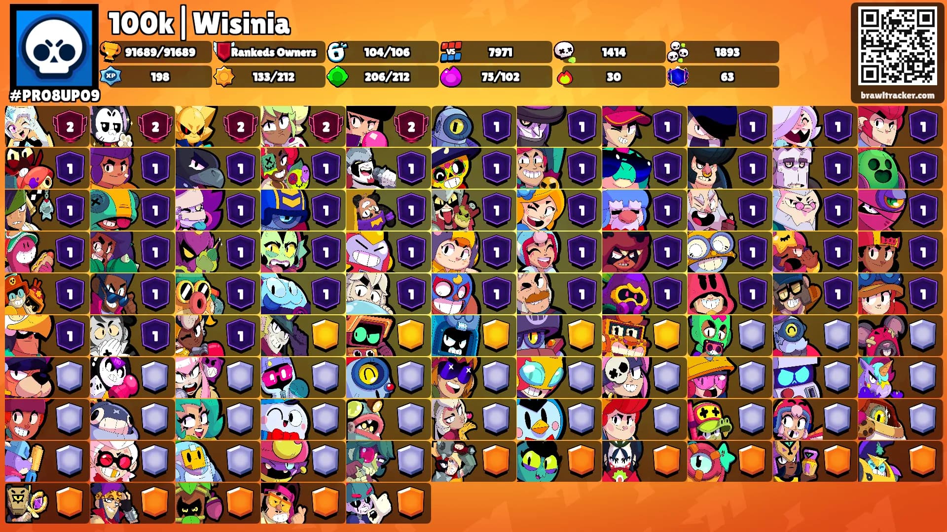 100k|Wisinia's Ranks