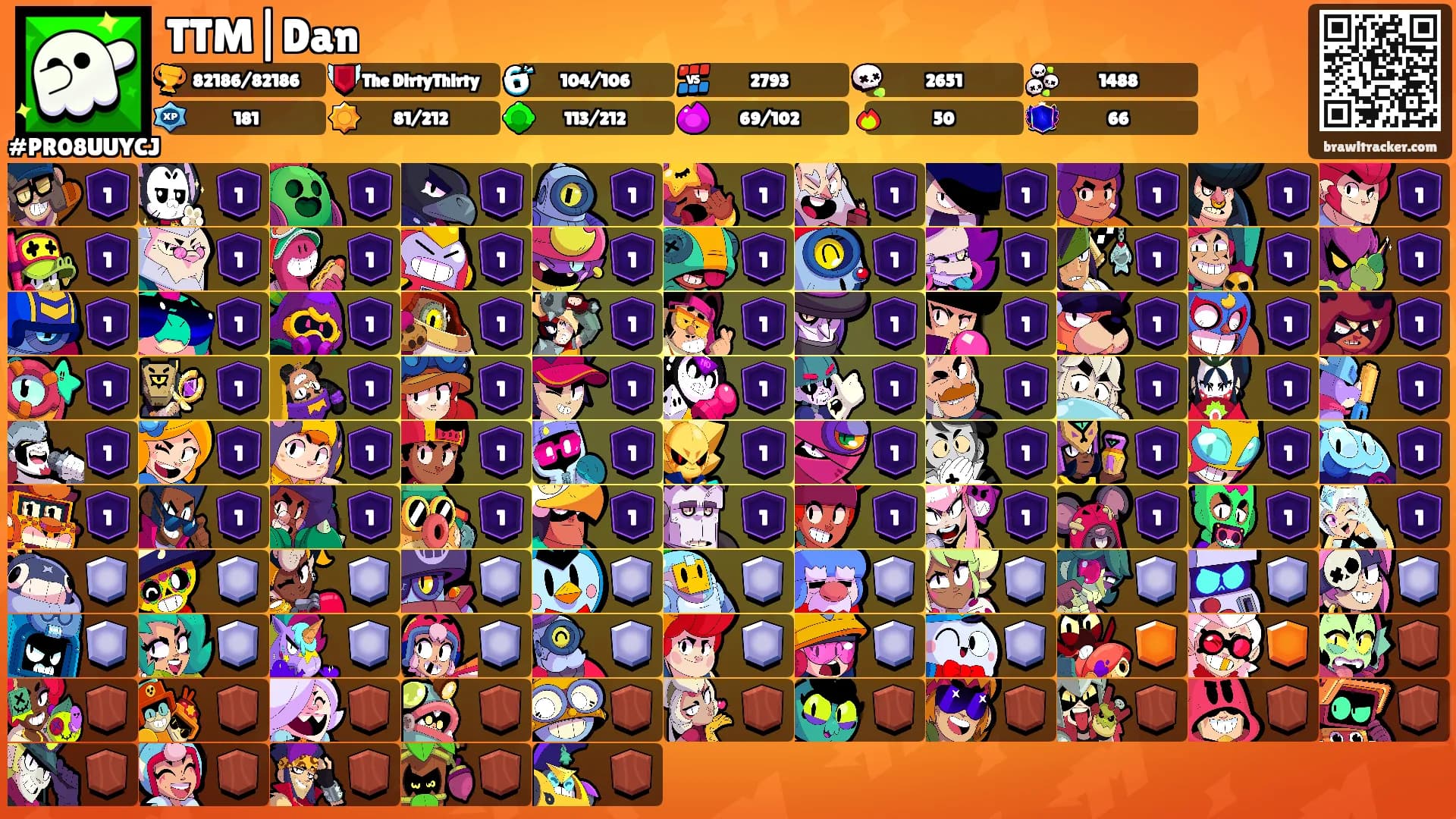 TTM|Dan's Ranks