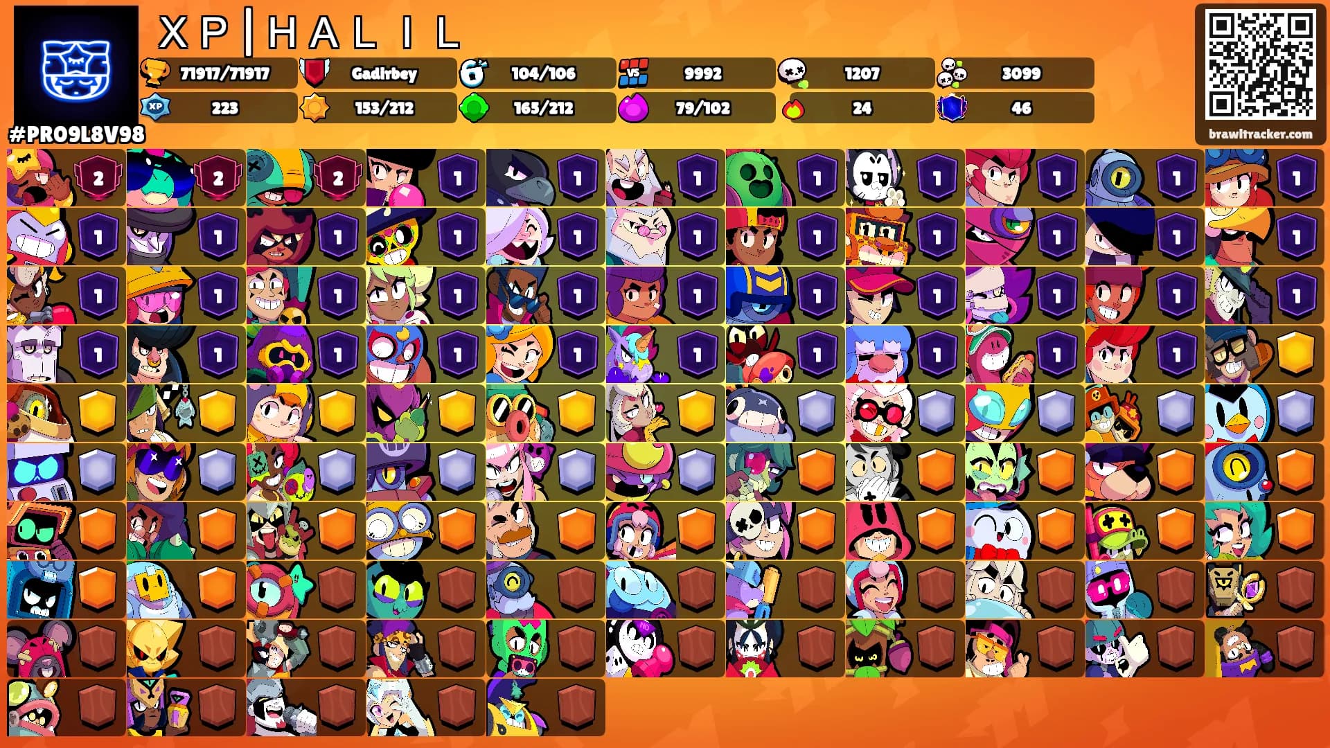 ＸＰ|ＨＡＬＩＬ's Ranks