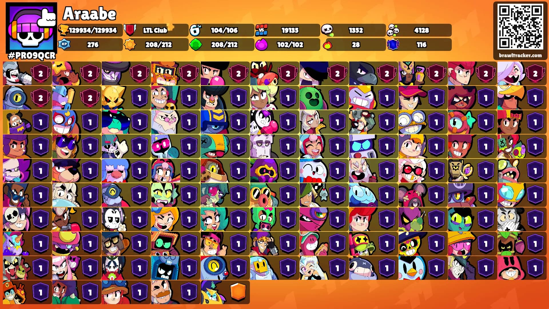Araabe's Ranks